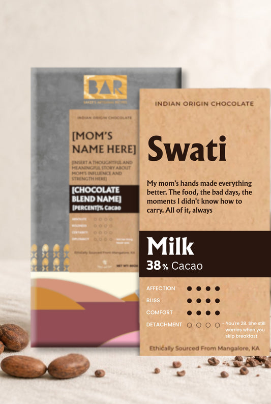 Mother's Day Chocolate Gift — Milk 38% Cacao — Personalised with her name & a postcard from you