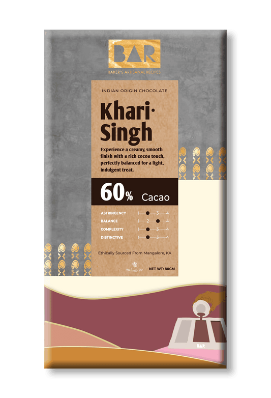 Khari Singh 60% - Mangalore, Karnataka Origin
