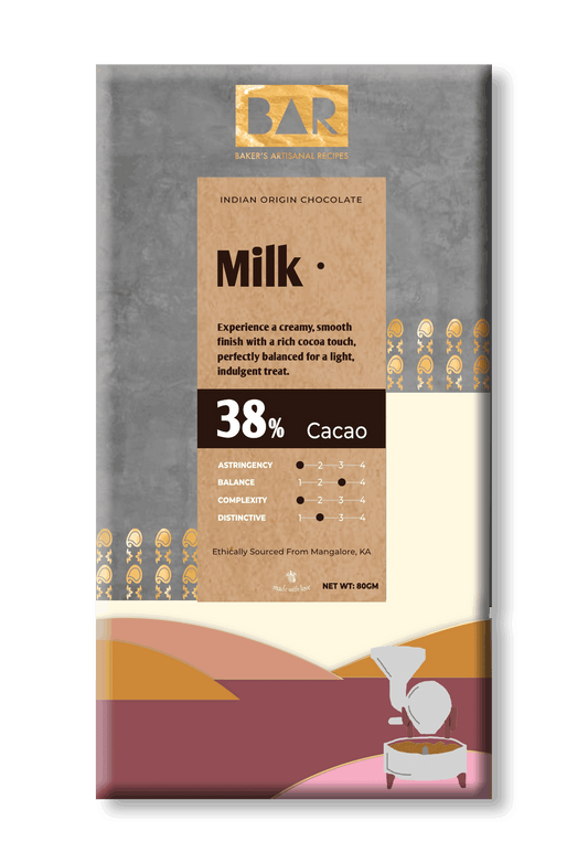Milk 38% -  Mangalore, Karnataka Origin