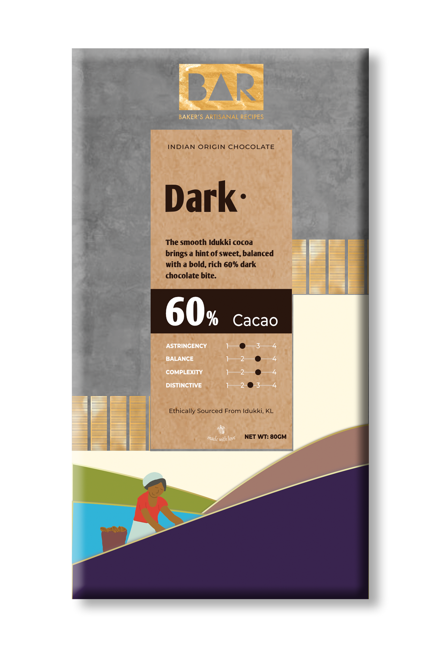 Dark 60% - Idukki, Kerala Origin