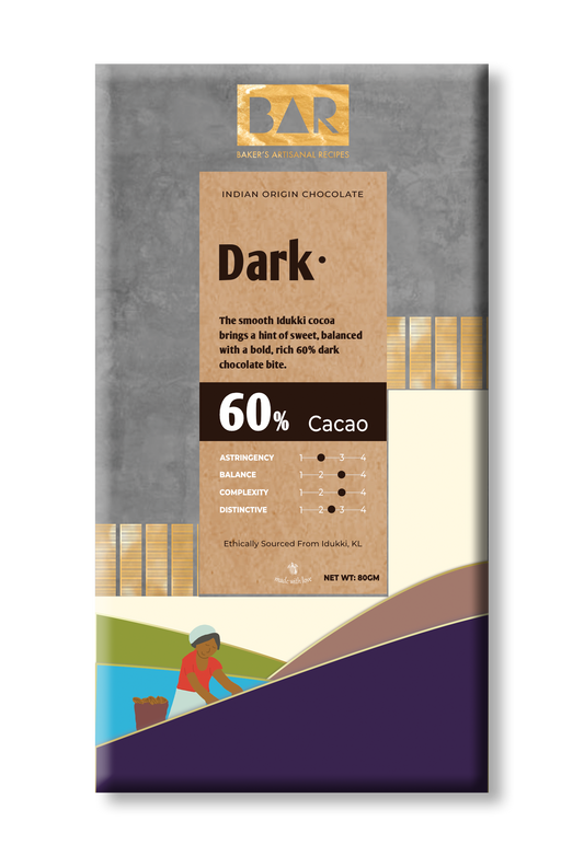 Dark 60% - Idukki, Kerala Origin